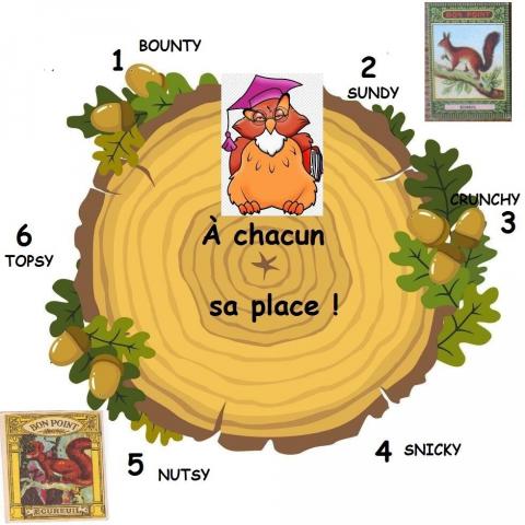 troc de  J.Concours - À chacun sa place - Solution, sur mytroc