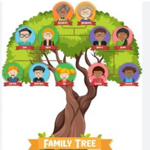 troc de  Aide aux recherches généalogiques, sur mytroc