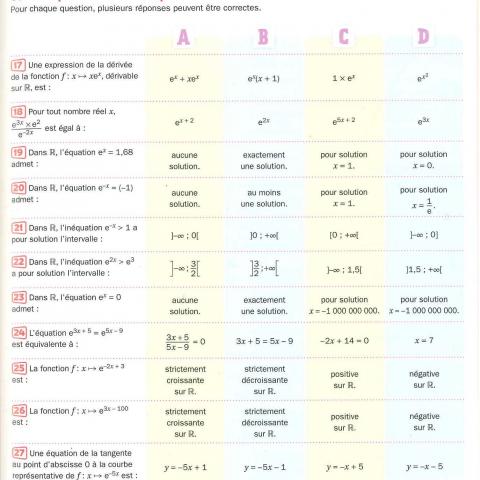 troc de  Quiz fiche exponnentielle pour le bac, sur mytroc