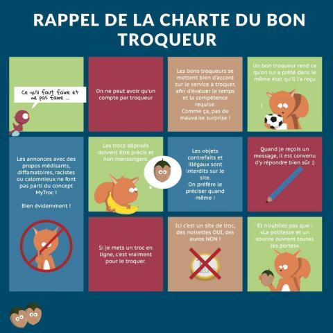 troc de  Rappel de la charte du bon troqueur, sur mytroc