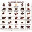 troc de troc * Épuisé * ballotin de 200g de bonbons de chocolats vegan image 0