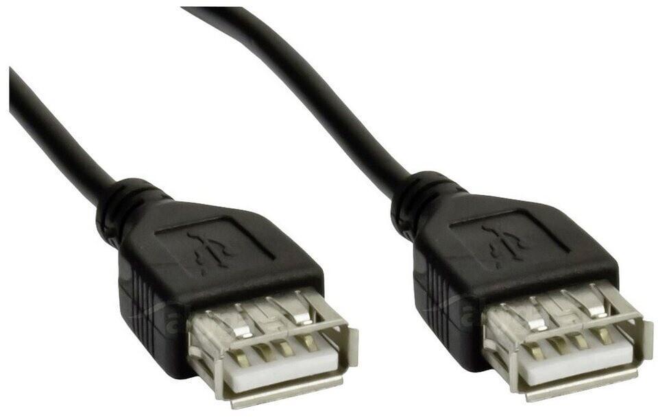 troc de troc [recherche] adaptateur ou câble usb 2.0 type a femelle/femelle image 1