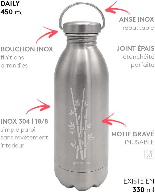 troc de troc *epuise* gourde en inox gaspajoe image 0