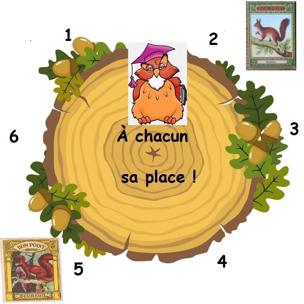 troc de troc j.concours rentrée scolaire: À chacun sa place ! image 0