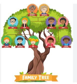 troc de troc aide aux recherches généalogiques image 0