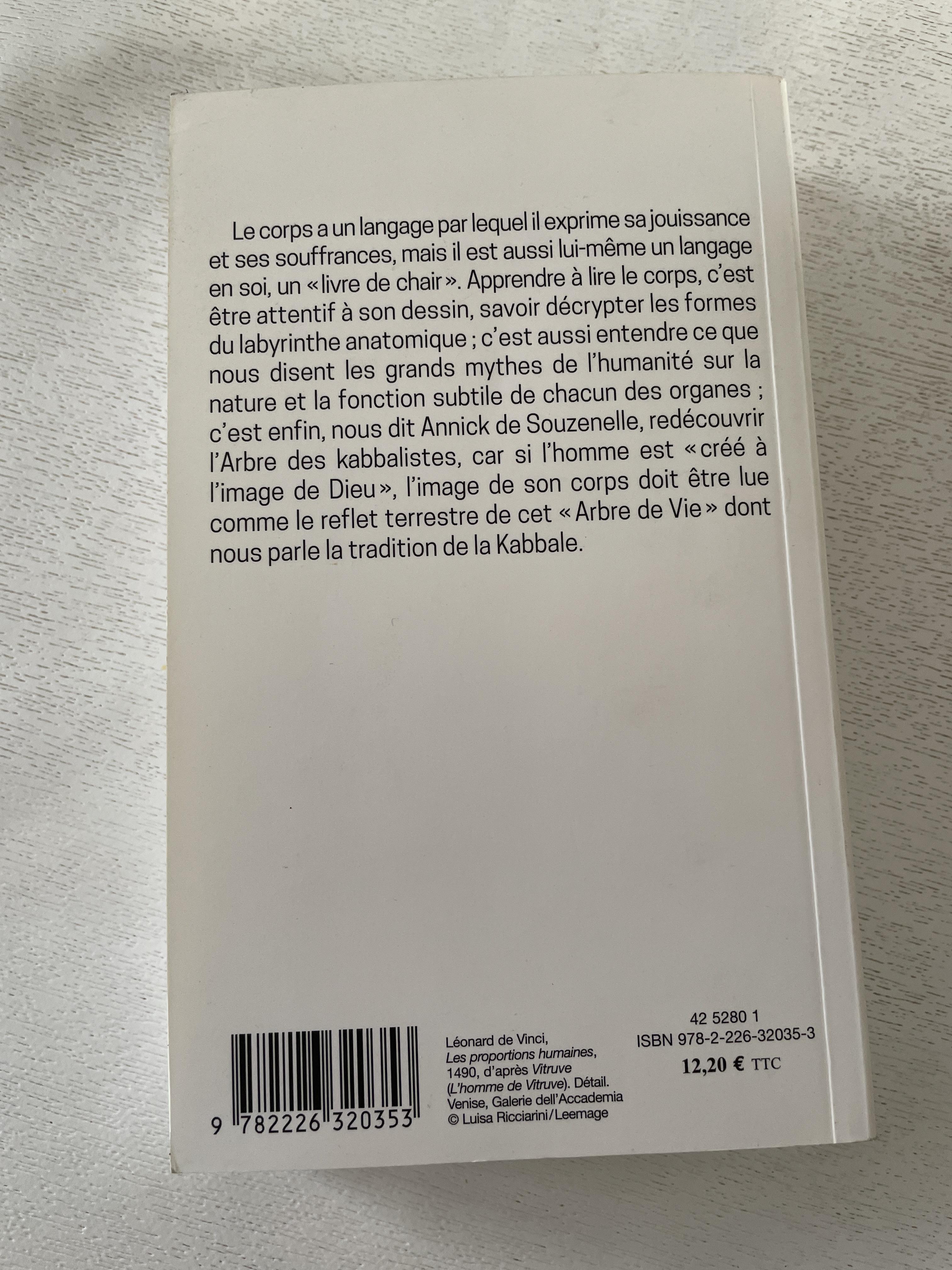 troc de troc symbolisme du corps humain image 1