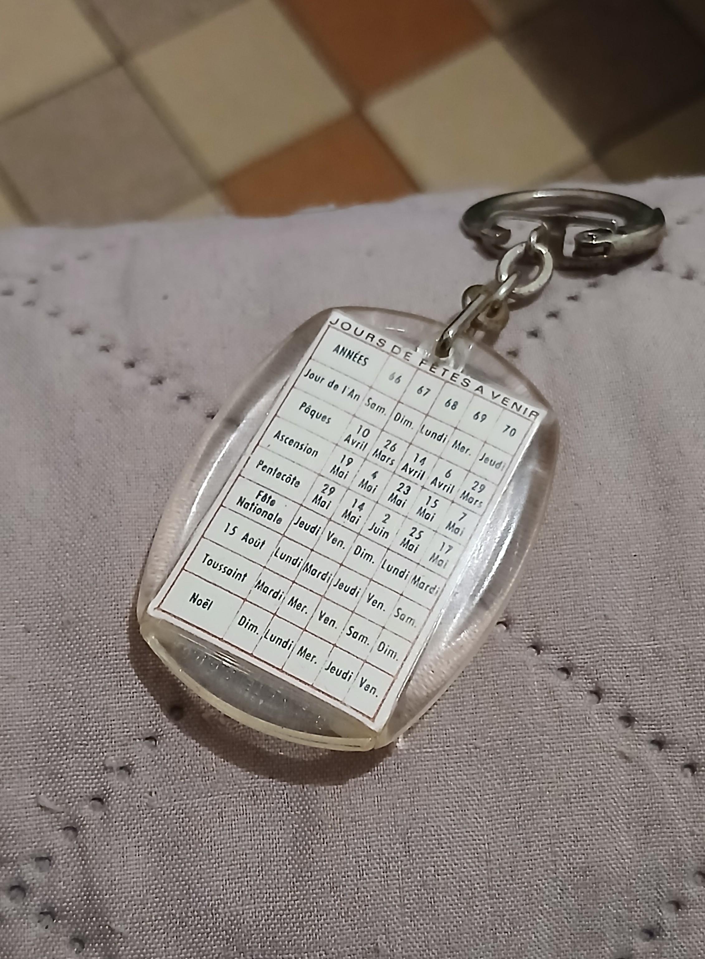 troc de troc porte clé image 1